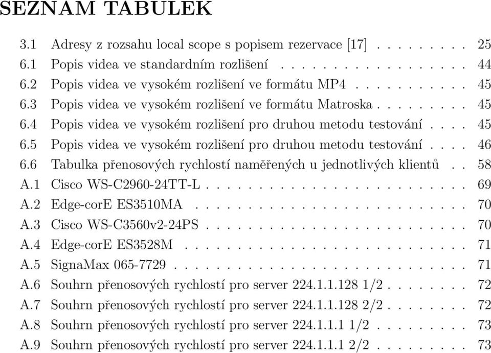 ... 46 6.6 Tabulka přenosových rychlostí naměřených u jednotlivých klientů.. 58 A.1 Cisco WS-C2960-24TT-L......................... 69 A.2 Edge-corE ES3510MA.......................... 70 A.