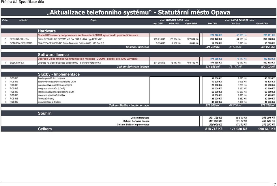 Kč 46 563 Kč 268 291 Kč 2 BE6K-ST-BDL-K9= Cisco BE6000 UCS C220M3 MD Srv RST 9.