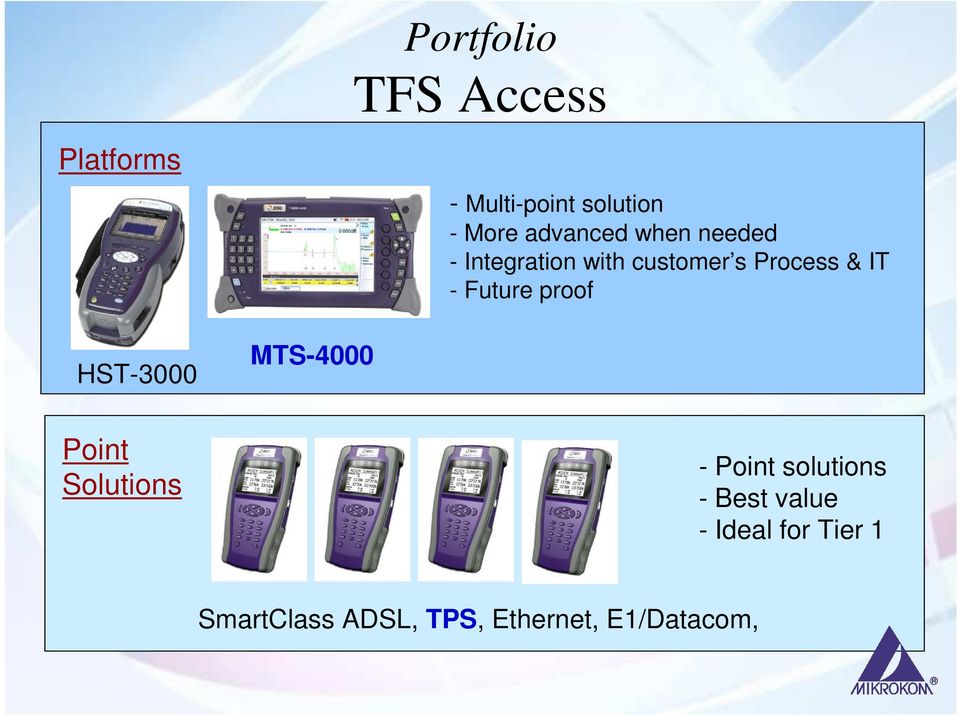 Future proof HST-3000 MTS-4000 Point Solutions - Point solutions -