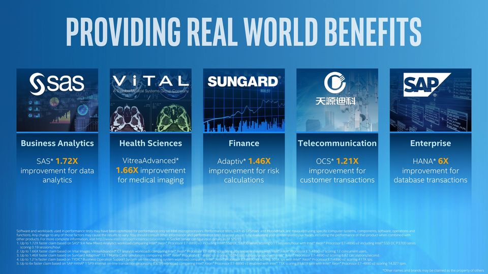 21X improvement for customer transactions HANA* 6X improvement for database transactions Software and workloads used in performance tests may have been optimized for performance only on Intel