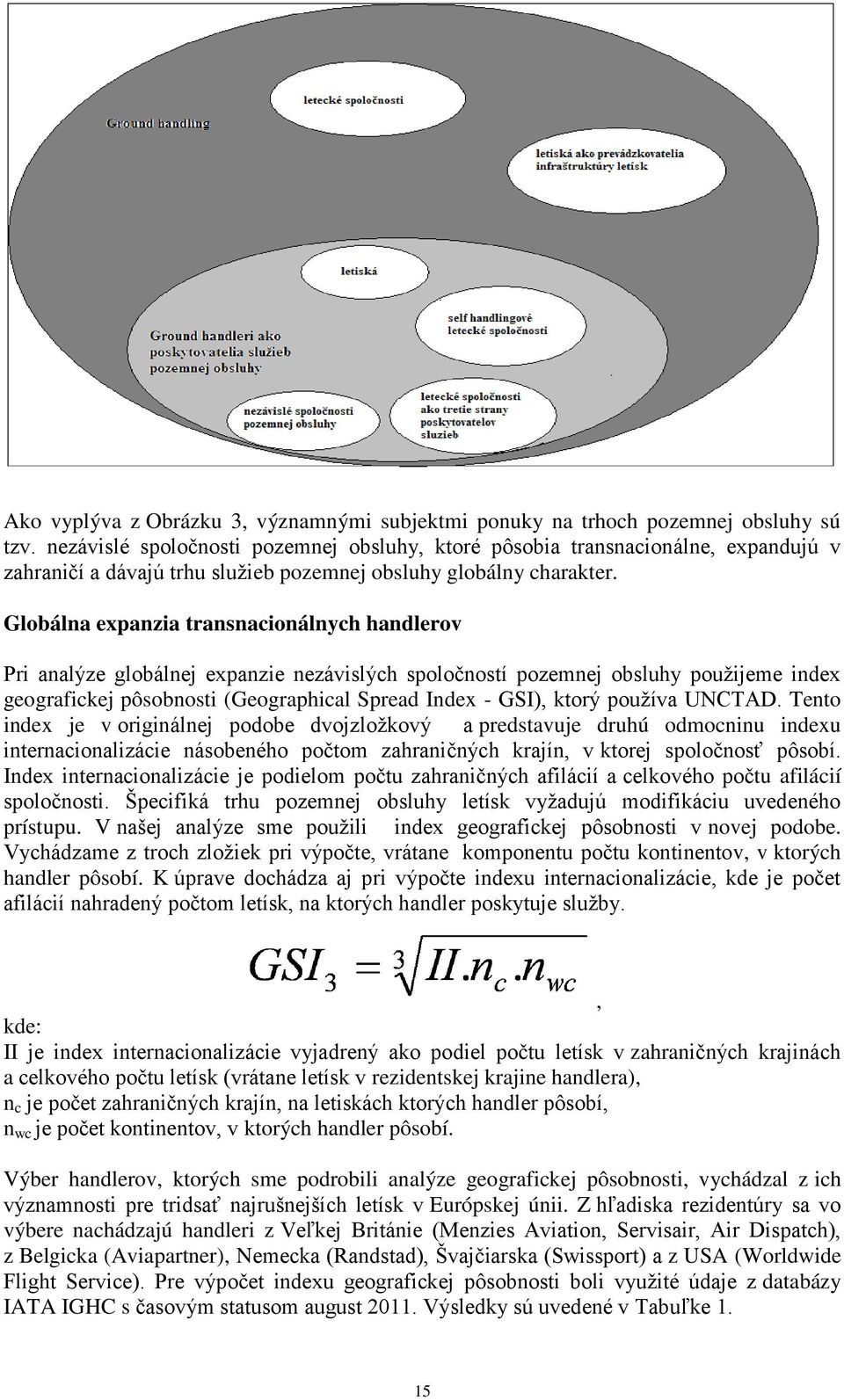 Globálna expanzia transnacionálnych handlerov Pri analýze globálnej expanzie nezávislých spoločností pozemnej obsluhy použijeme index geografickej pôsobnosti (Geographical Spread Index - GSI), ktorý