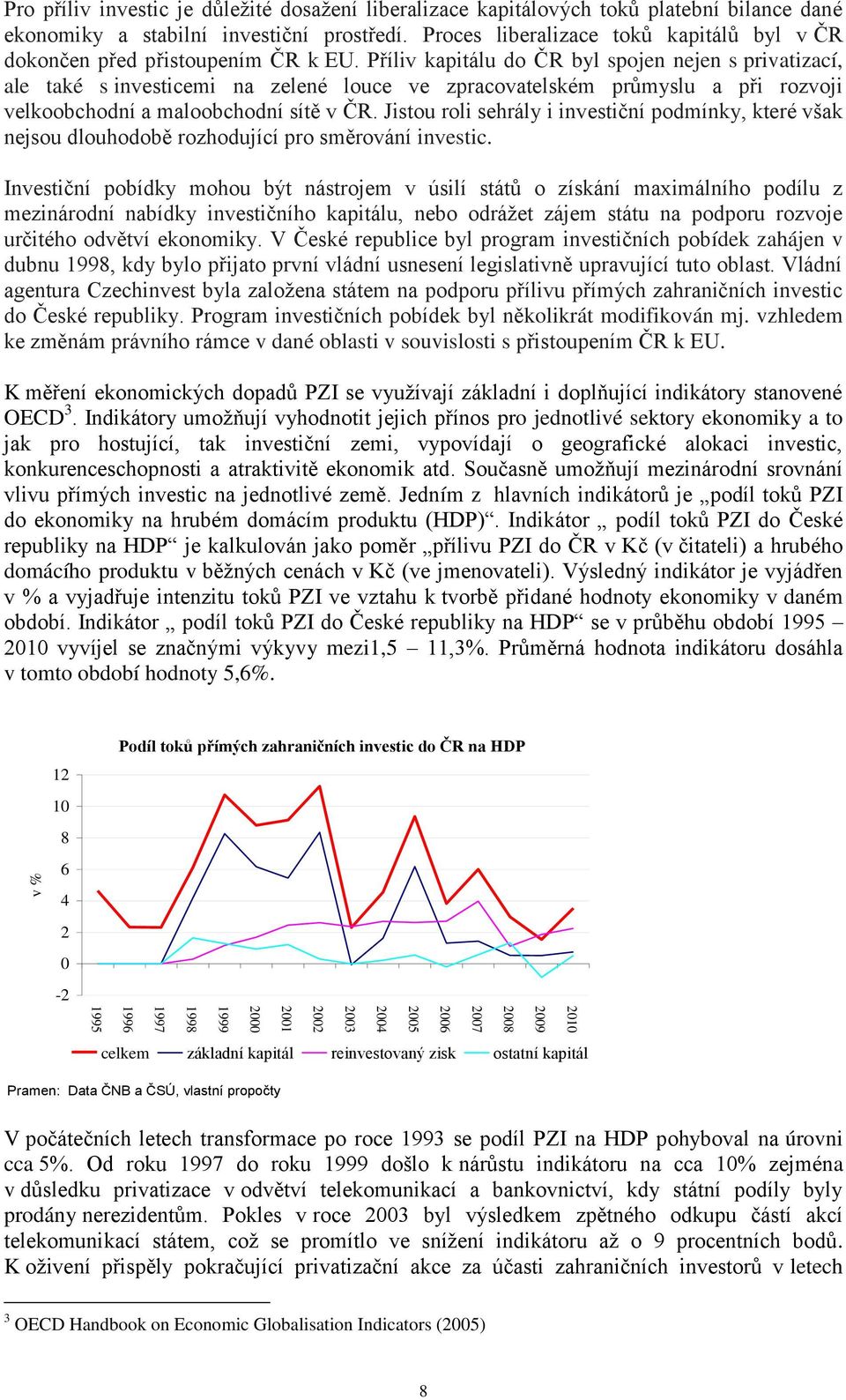 Příliv kapitálu do ČR byl spojen nejen s privatizací, ale také s investicemi na zelené louce ve zpracovatelském průmyslu a při rozvoji velkoobchodní a maloobchodní sítě v ČR.