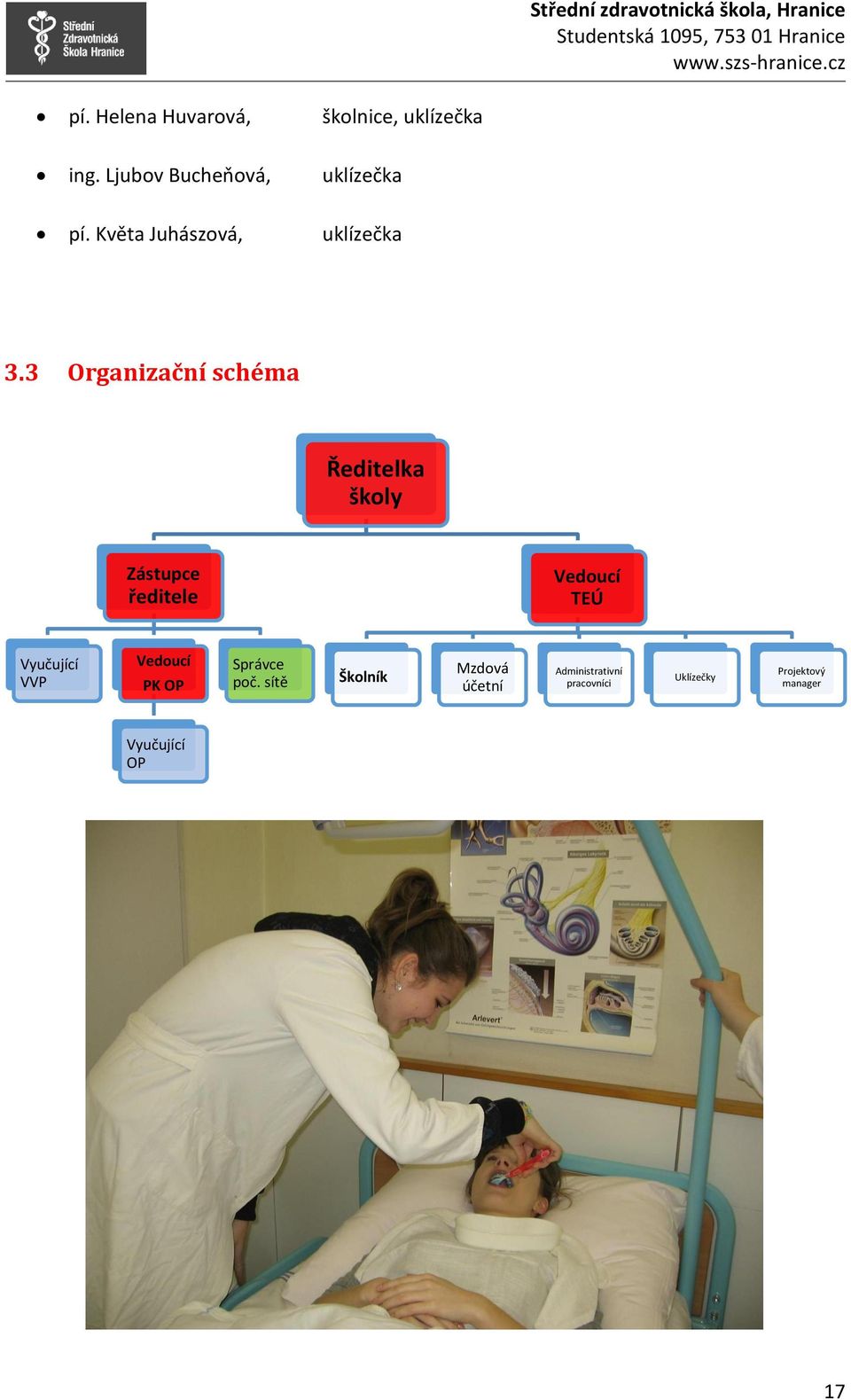 3 Organizační schéma Ředitelka školy Zástupce ředitele Vedoucí TEÚ Vyučující