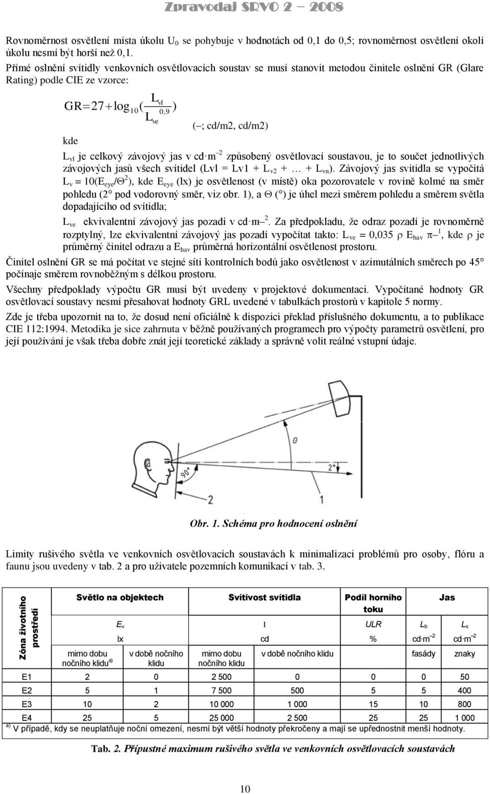 celkový závojový jas v cd m 2 způsobený osvětlovací soustavou, je to součet jednotlivých závojových jasů všech svítidel (Lvl = Lv1 + L v2 + + L vn ).