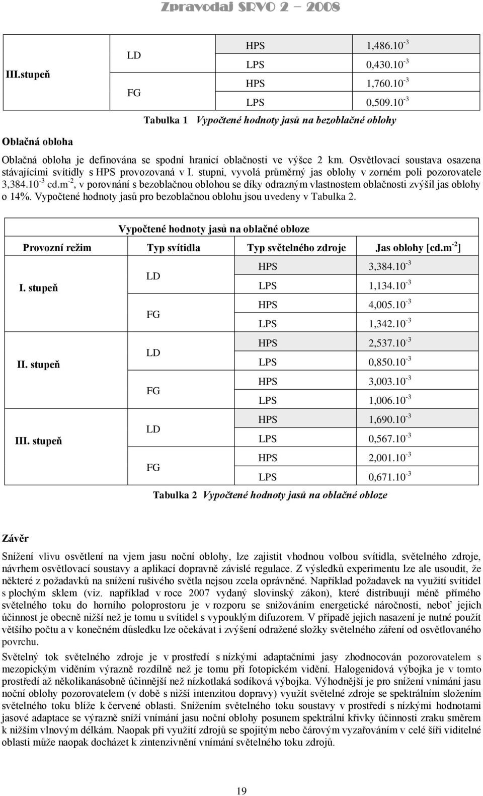 Osvětlovací soustava osazena stávajícími svítidly s HPS provozovaná v I. stupni, vyvolá průměrný jas oblohy v zorném poli pozorovatele 3,384.10-3 cd.