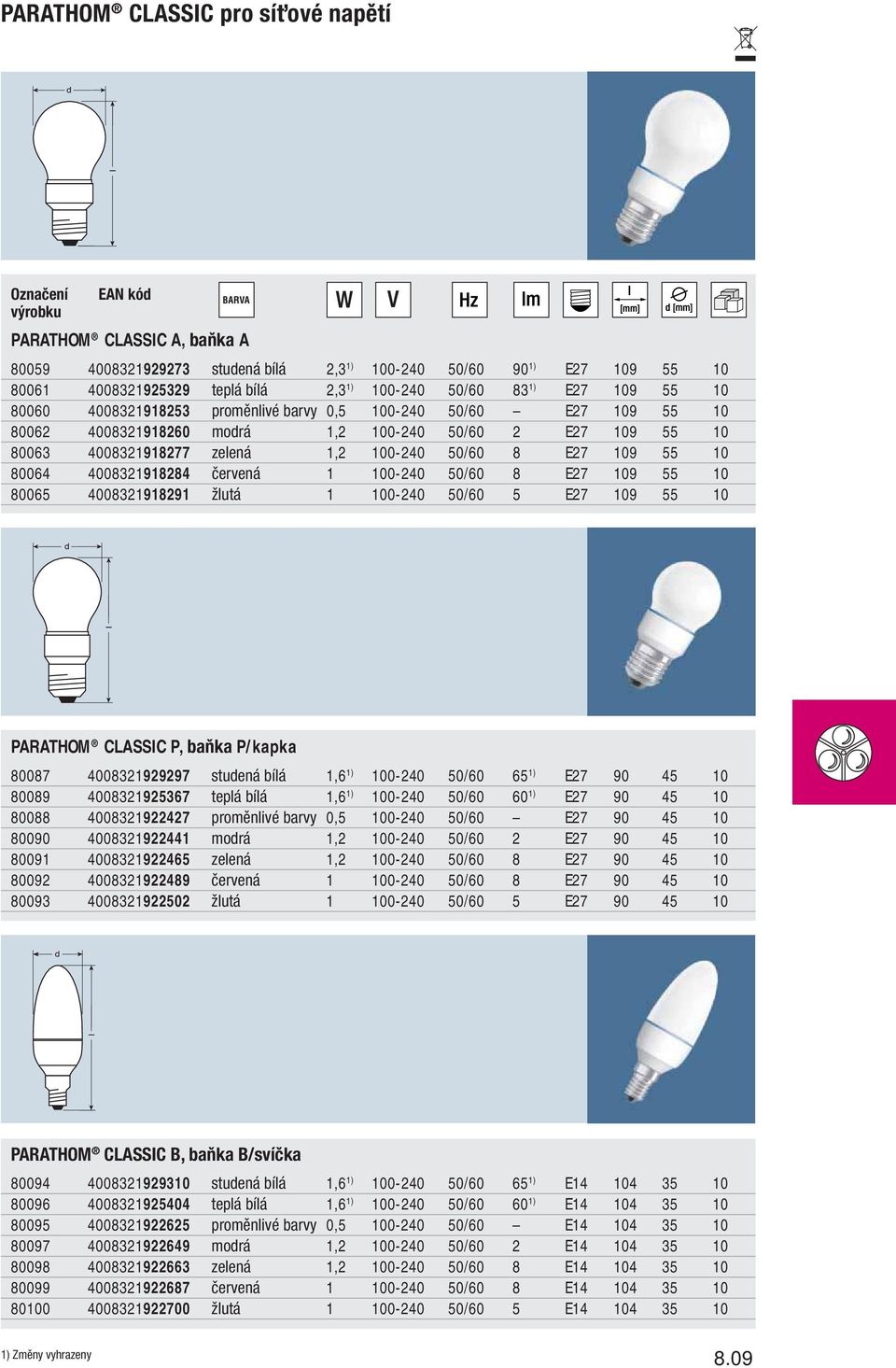 80064 4008321918284 červená 1 100-240 50/60 8 E27 109 55 10 80065 4008321918291 žlutá 1 100-240 50/60 5 E27 109 55 10 PARATHOM CLASSIC P, baňka P/kapka 80087 4008321929297 studená bílá 1,6 1) 100-240