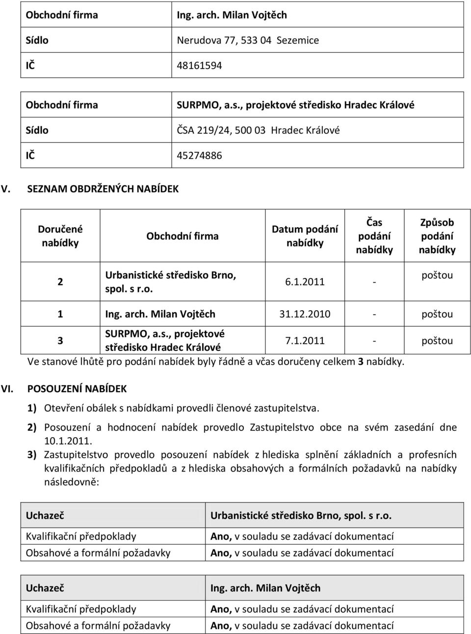 .0 - poštou Ve stanové lhůtě pro podání nabídek byly řádně a včas doručeny celkem. VI.