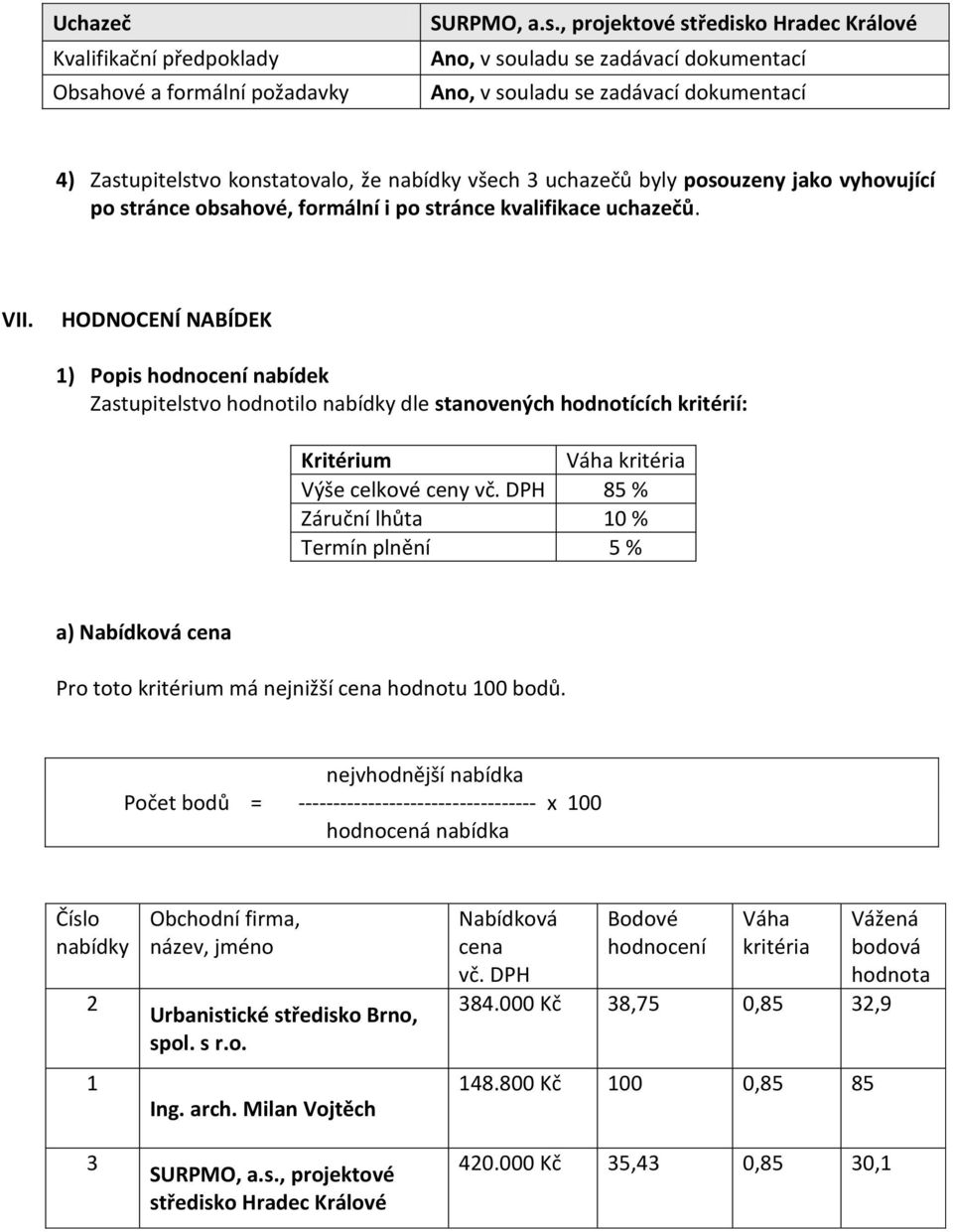 DPH 85 % Záruční lhůta 0 % Termín plnění 5 % a) Nabídková cena Pro toto kritérium má nejnižší cena hodnotu 00 bodů.