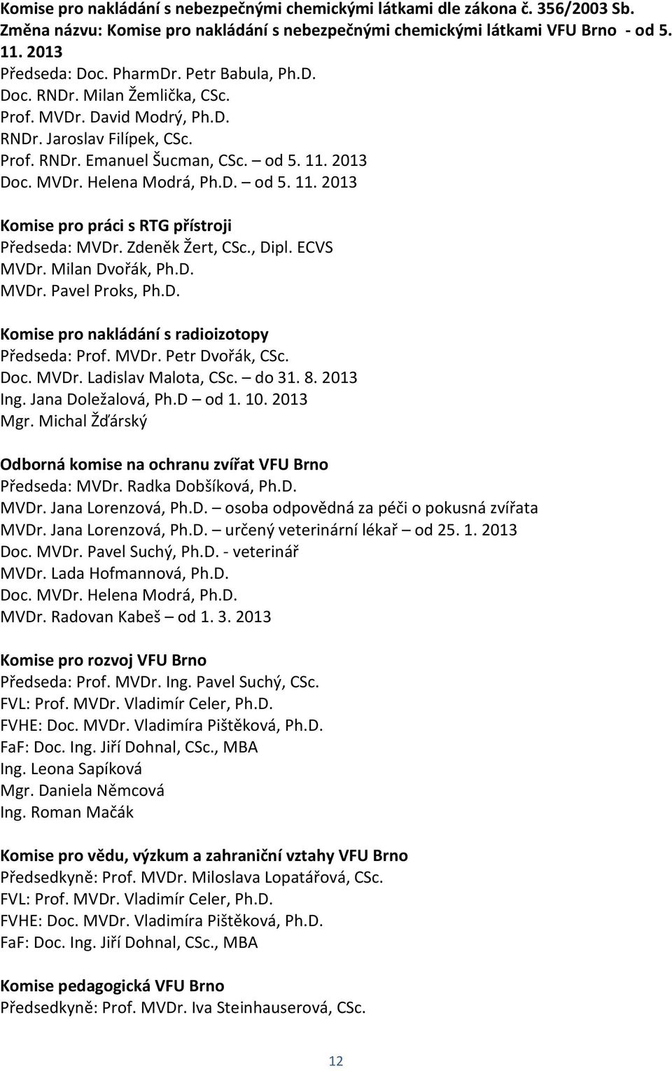 2013 Doc. MVDr. Helena Modrá, Ph.D. od 5. 11. 2013 Komise pro práci s RTG přístroji Předseda: MVDr. Zdeněk Žert, CSc., Dipl. ECVS MVDr. Milan Dvořák, Ph.D. MVDr. Pavel Proks, Ph.D. Komise pro nakládání s radioizotopy Předseda: Prof.