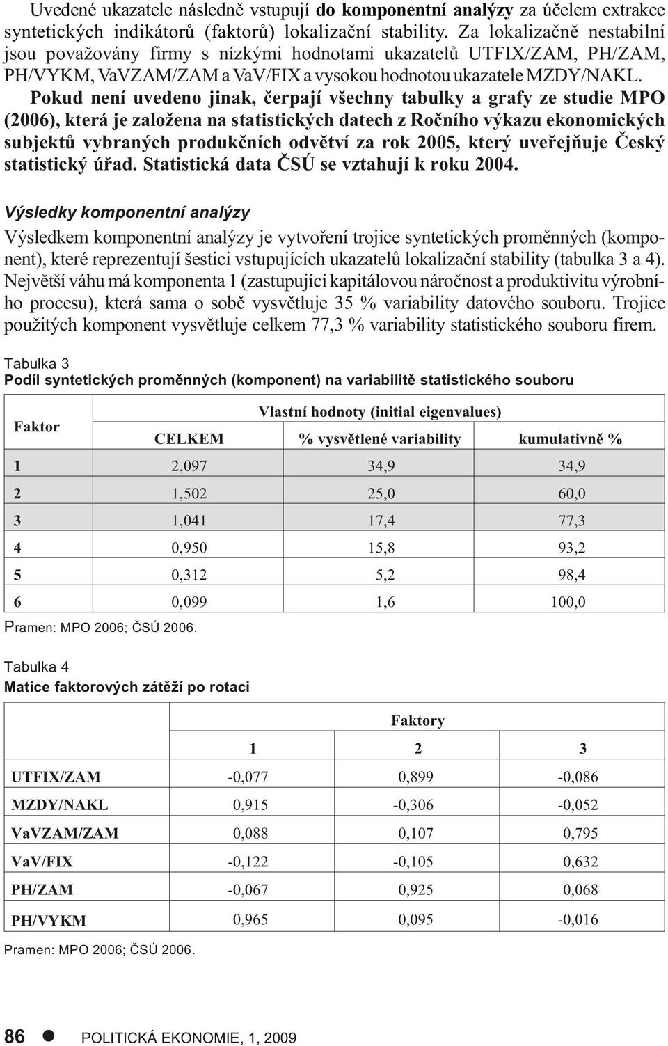 Pokud není uvedeno jinak, èerpají všechny tabulky a grafy ze studie MPO (2006), která je založena na statistických datech z Roèního výkazu ekonomických subjektù vybraných produkèních odvìtví za rok