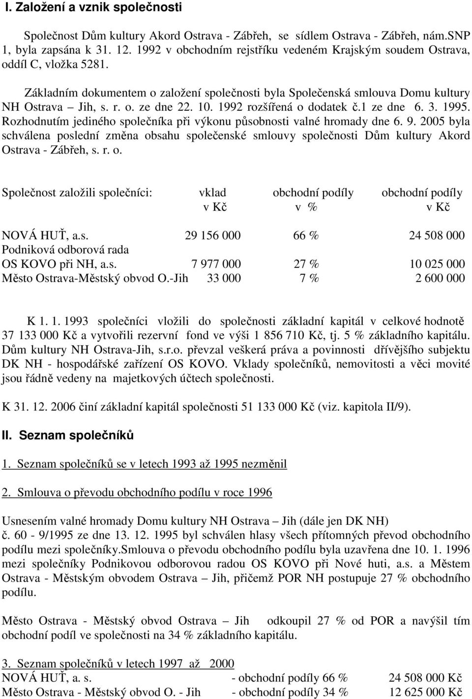 10. 1992 rozšířená o dodatek č.1 ze dne 6. 3. 1995. Rozhodnutím jediného společníka při výkonu působnosti valné hromady dne 6. 9.