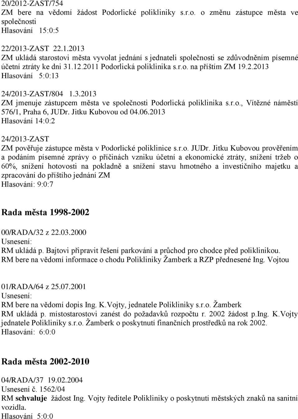 Jitku Kubovou od 04.06.2013 Hlasování 14:0:2 24/2013-ZAST ZM pověřuje zástupce města v Podorlické poliklinice s.r.o. JUDr.