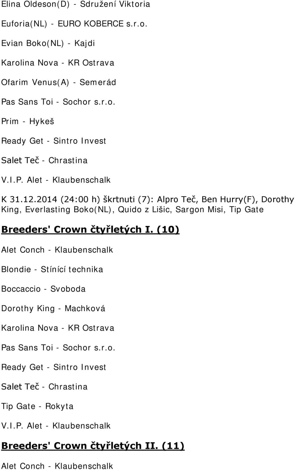 2014 (24:00 h) škrtnuti (7): Alpro Teč, Ben Hurry(F), Dorothy King, Everlasting Boko(NL), Quido z Lišic, Sargon Misi, Tip Gate Breeders' Crown čtyřletých I.