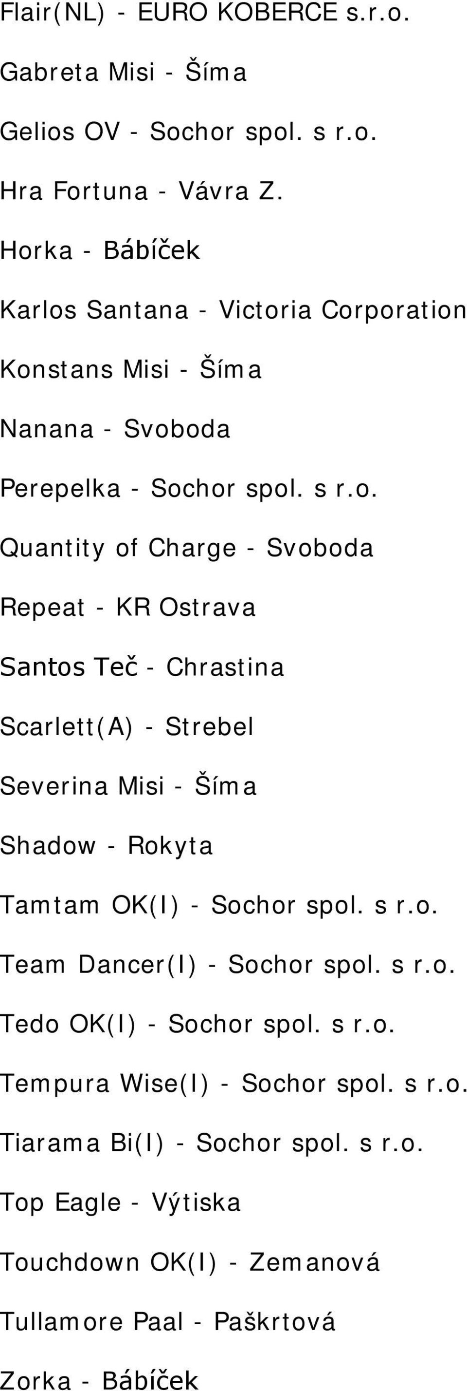 Repeat - KR Ostrava Santos Teč - Chrastina Scarlett(A) - Strebel Severina Misi - Šíma Shadow - Rokyta Tamtam OK(I) - Sochor spol. s r.o. Team Dancer(I) - Sochor spol.