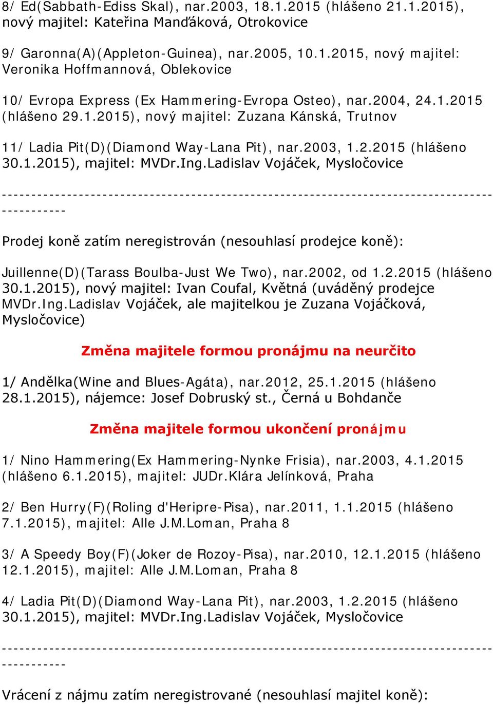 Ladislav Vojáček, Mysločovice ----------------------------------------------------------------------------------- ----------- Prodej koně zatím neregistrován (nesouhlasí prodejce koně):