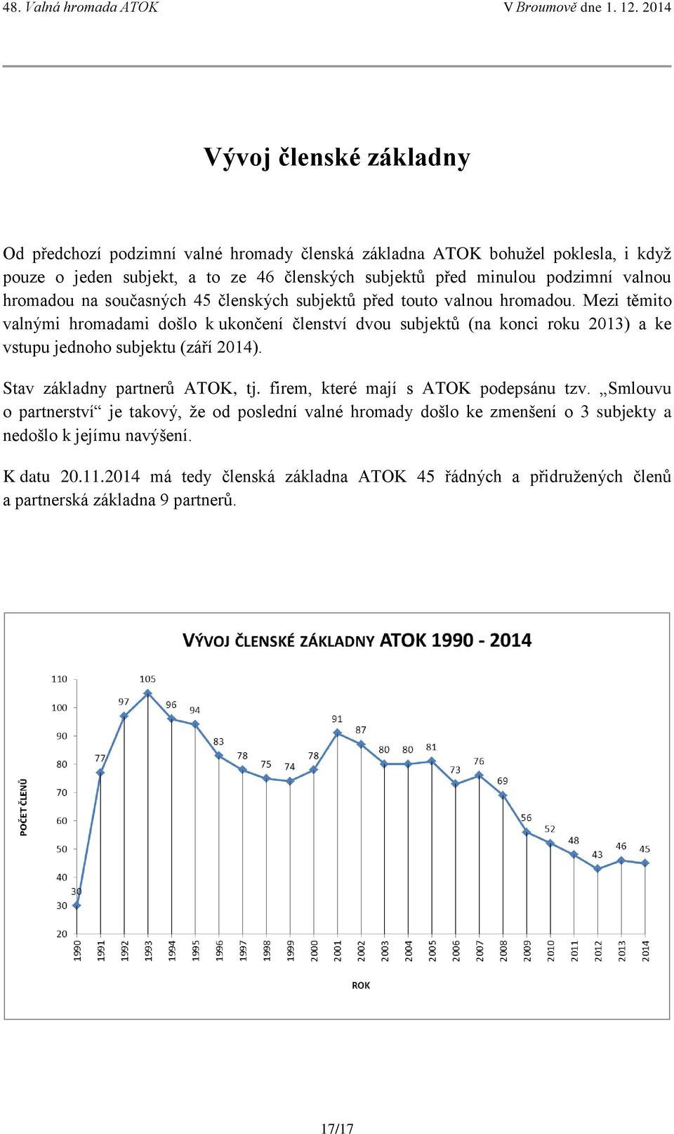 Mezi těmito valnými hromadami došlo k ukončení členství dvou subjektů (na konci roku 2013) a ke vstupu jednoho subjektu (září 2014). Stav základny partnerů ATOK, tj.