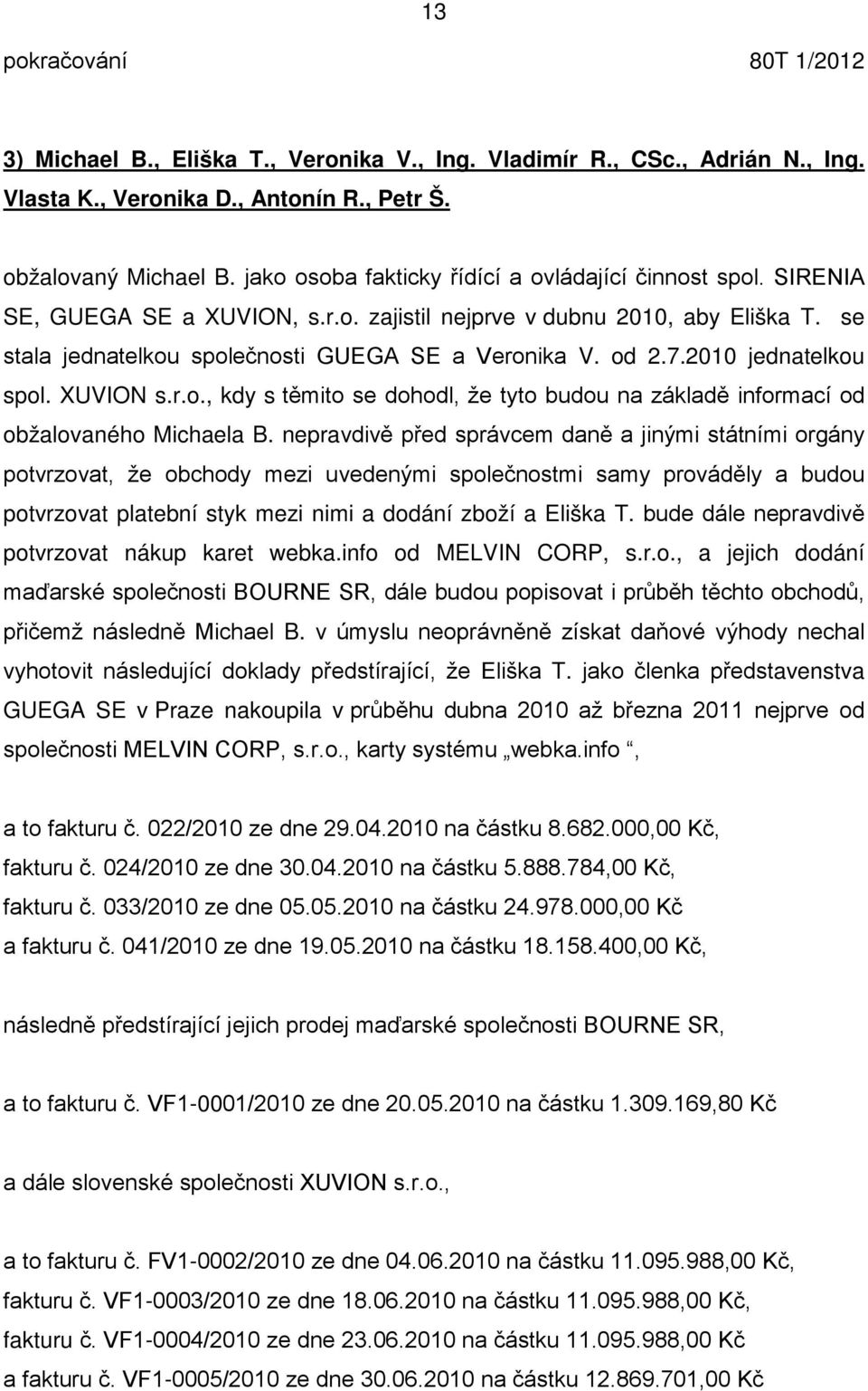 nepravdiv p ed správcem dan a jinými státními orgány potvrzovat, že obchody mezi uvedenými společnostmi samy provád ly a budou potvrzovat platební styk mezi nimi a dodání zboží a Eliška T.