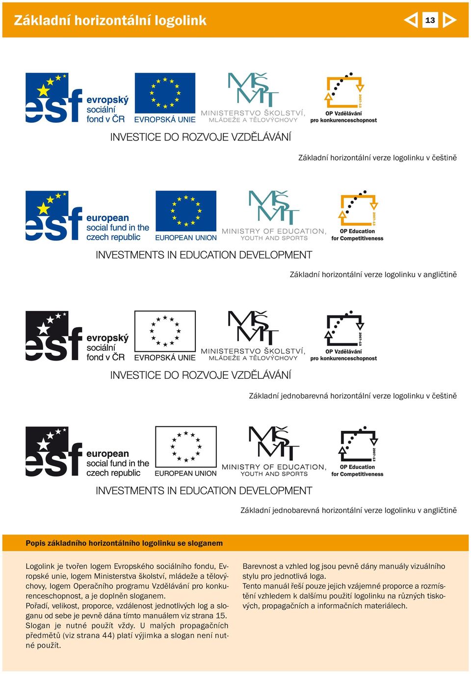 Ministerstva školství, mládeže a tělovýchovy, logem Operačního programu Vzdělávání pro konkurenceschopnost, a je doplněn sloganem.