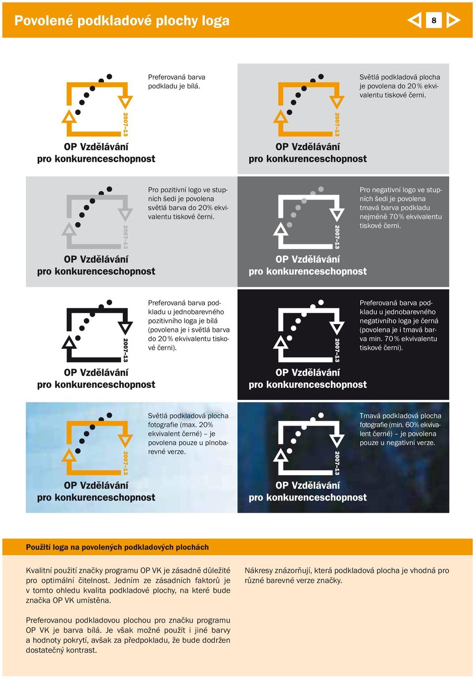 Pro negativní logo ve stupních šedi je povolena tmavá barva podkladu nejméně 70 % ekvivalentu tiskové černi.