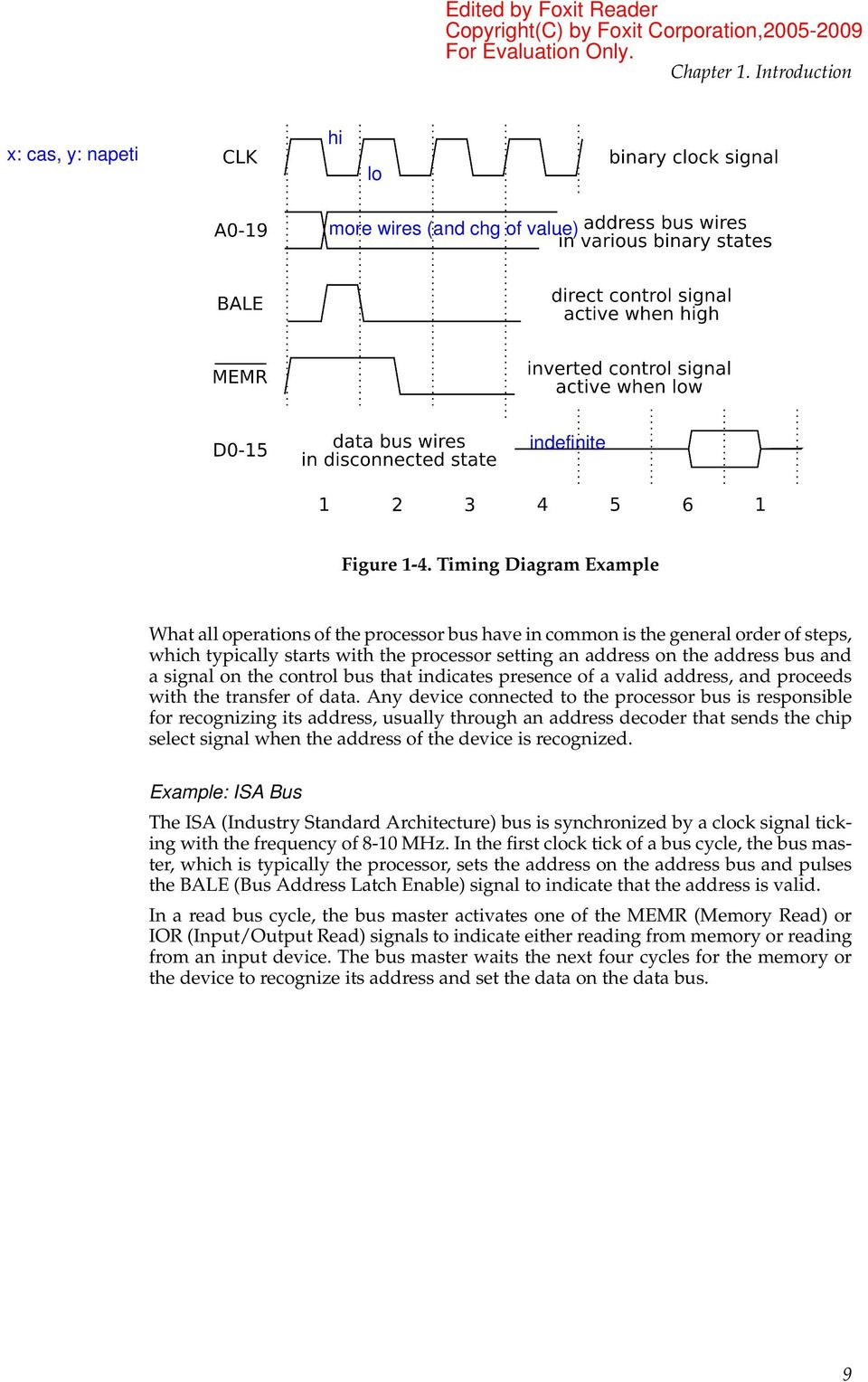 signal on the control bus that indicates presence of a valid address, and proceeds with the transfer of data.