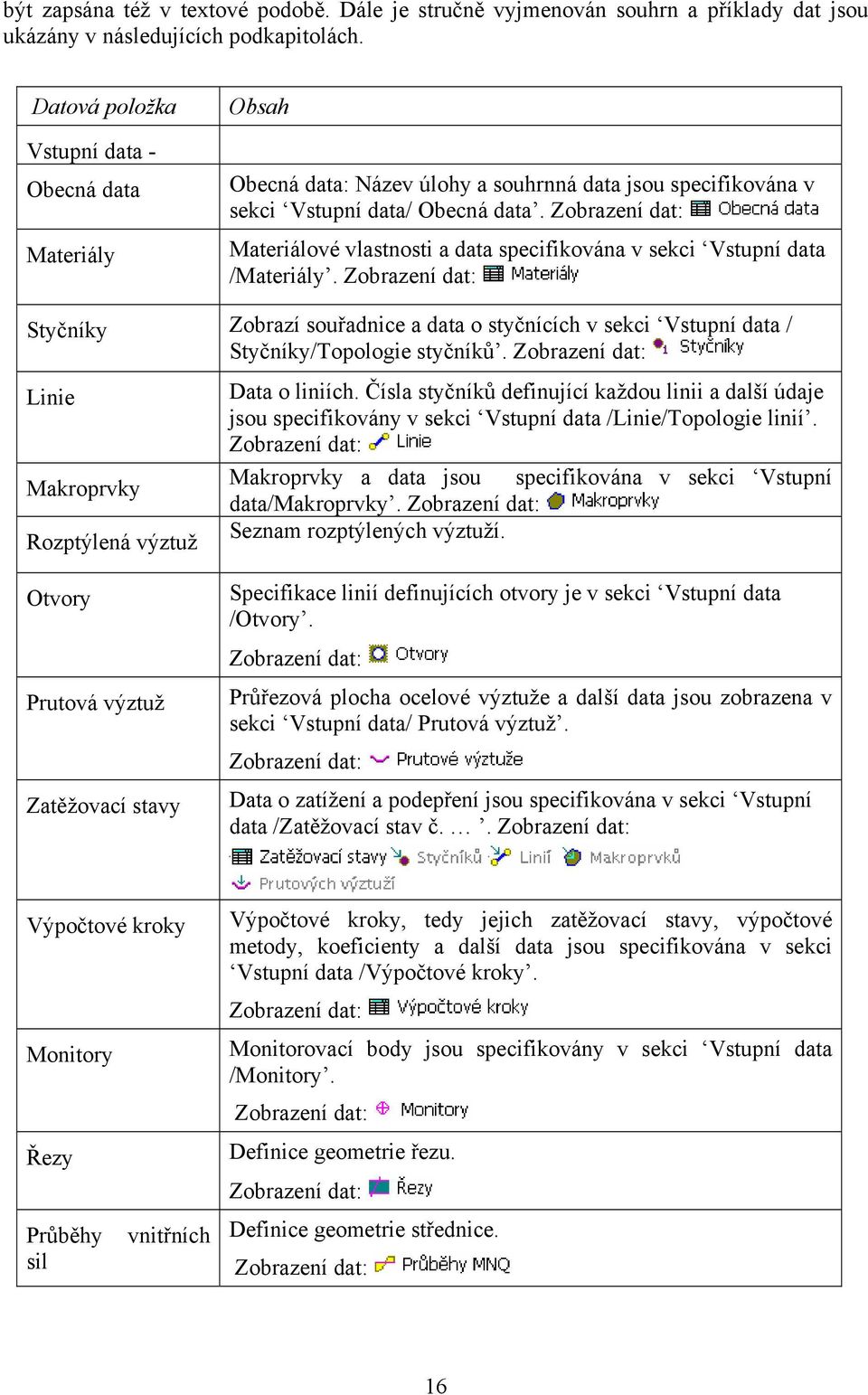 Zobrazení dat: Materiálové vlastnosti a data specifikována v sekci Vstupní data /Materiály.