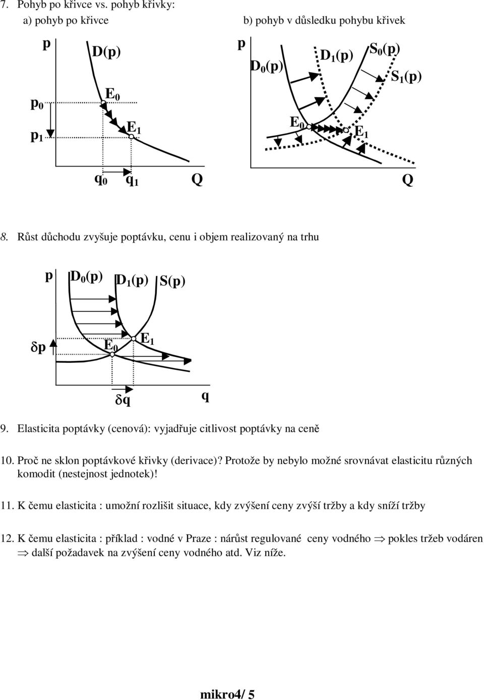 Pro ne sklon otávkové kivk (derivace)? Protože b neblo možné srovnávat elasticitu rzných komodit (nestejnost jednotek)! 11.