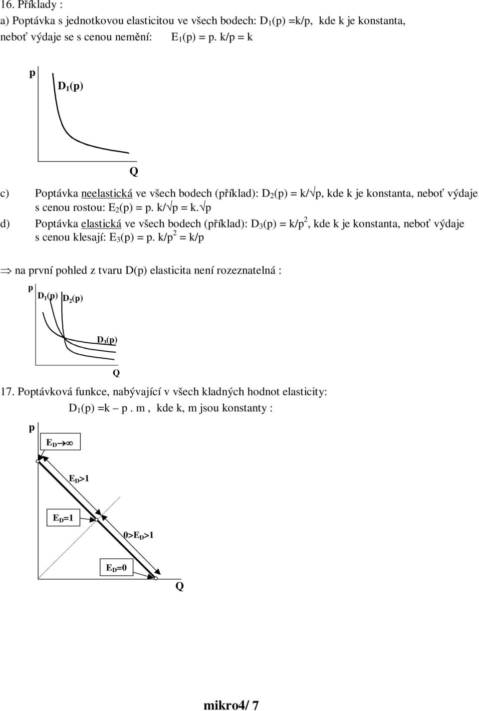 d) Potávka elastická ve všech bodech (íklad): D 3 () = k/ 2, kde k je konstanta, nebo výdaje s cenou klesají: E 3 () =.