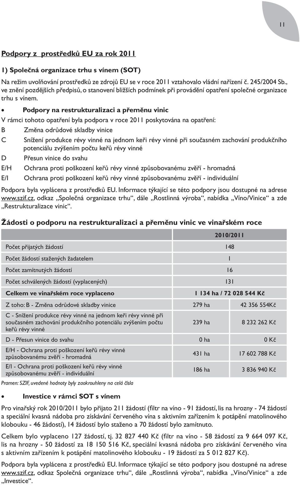 Podpory na restrukturalizaci a přeměnu vinic V rámci tohoto opatření byla podpora v roce 2011 poskytována na opatření: B Změna odrůdové skladby vinice C Snížení produkce révy vinné na jednom keři