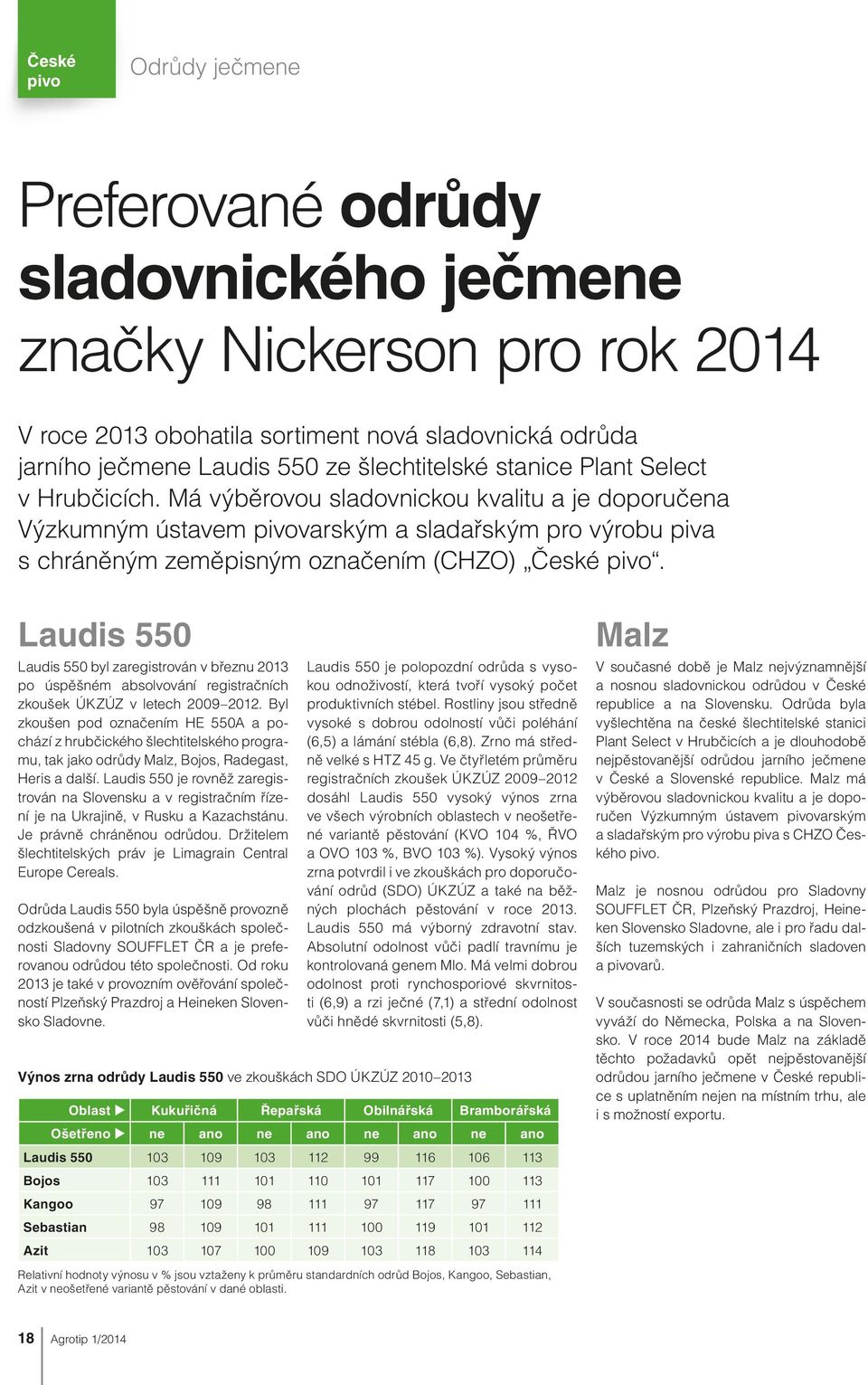 Laudis 550 Laudis 550 byl zaregistrován v březnu 2013 po úspěšném absolvování registračních zkoušek ÚKZÚZ v letech 2009 2012.