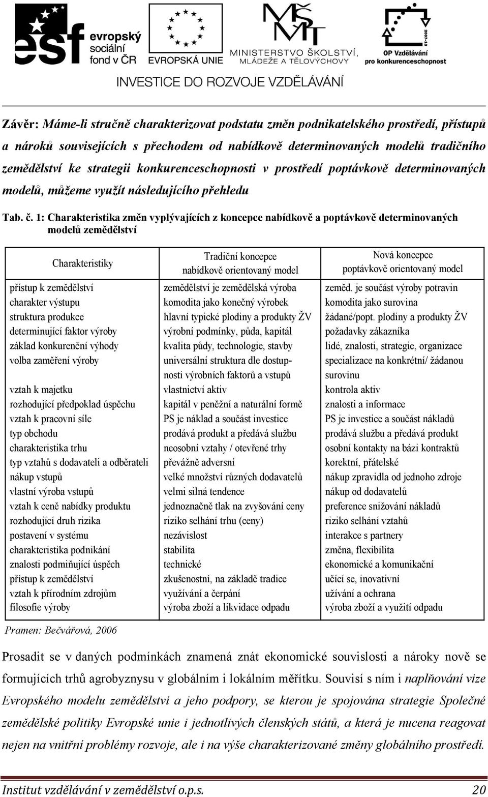 1: Charakteristika změn vyplývajících z koncepce nabídkově a poptávkově determinovaných modelů zemědělství Charakteristiky Pramen: Bečvářová, 2006 Tradiční koncepce nabídkově orientovaný model Nová