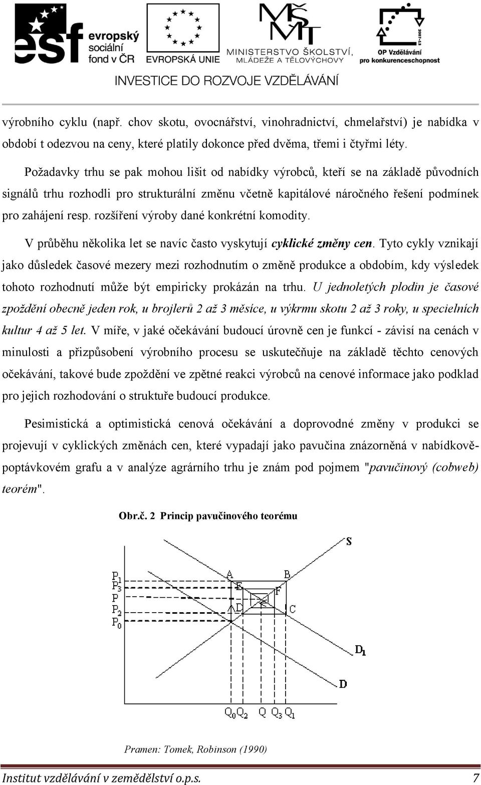 rozšíření výroby dané konkrétní komodity. V průběhu několika let se navíc často vyskytují cyklické změny cen.