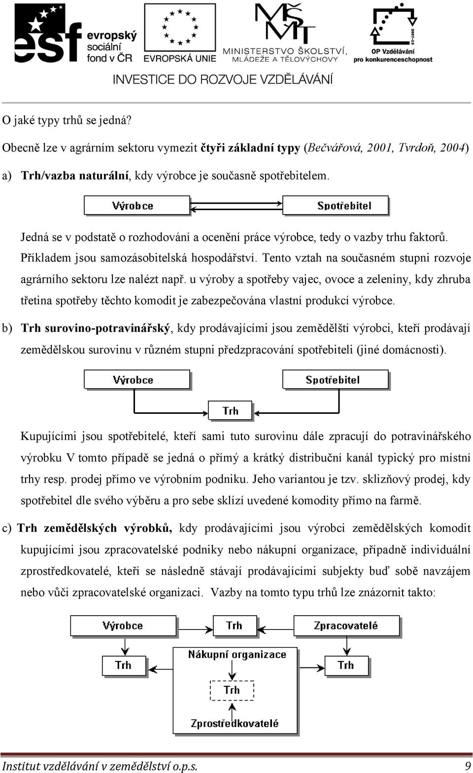 Tento vztah na současném stupni rozvoje agrárního sektoru lze nalézt např.