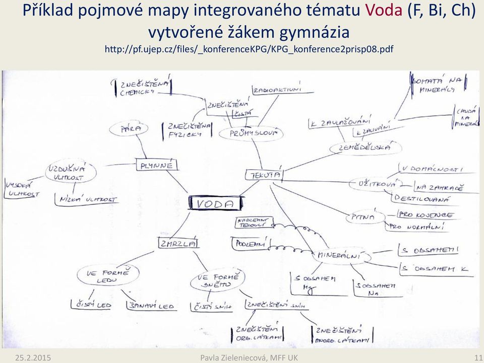 žákem gymnázia http://pf.ujep.