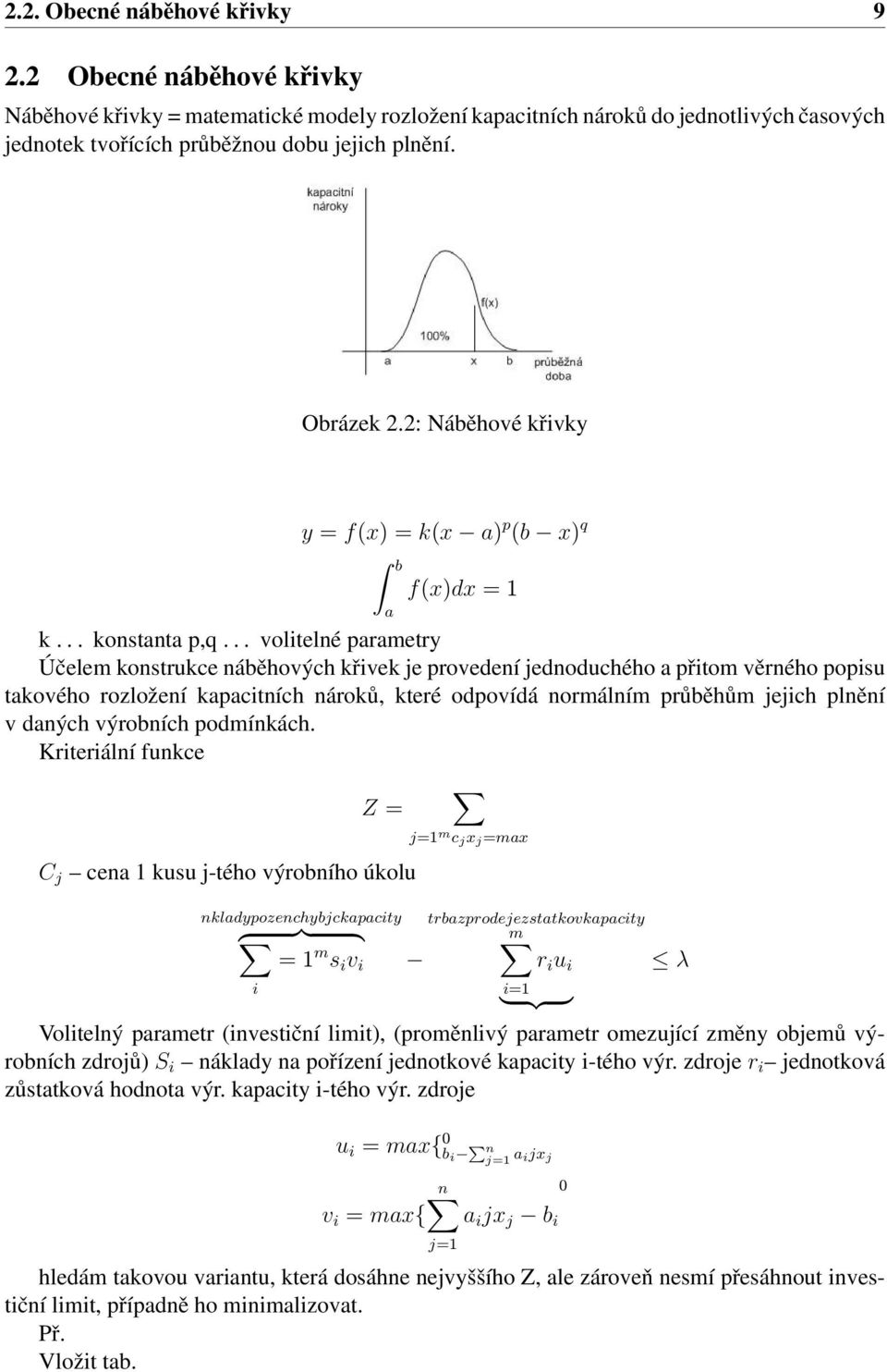 .. volitelné parametry Účelem konstrukce náběhových křivek je provedení jednoduchého a přitom věrného popisu takového rozložení kapacitních nároků, které odpovídá normálním průběhům jejich plnění v