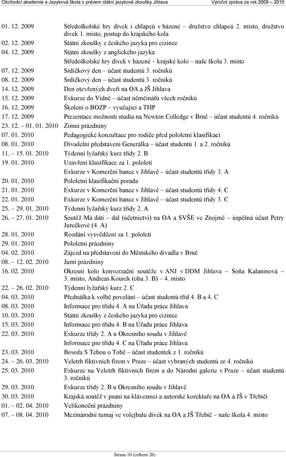 12. 2009 Školení o BOZP vyučující a THP 17. 12. 2009 Prezentace moţnosti studia na Newton Colledge v Brně účast studentů 4. ročníků 23. 12. 01.