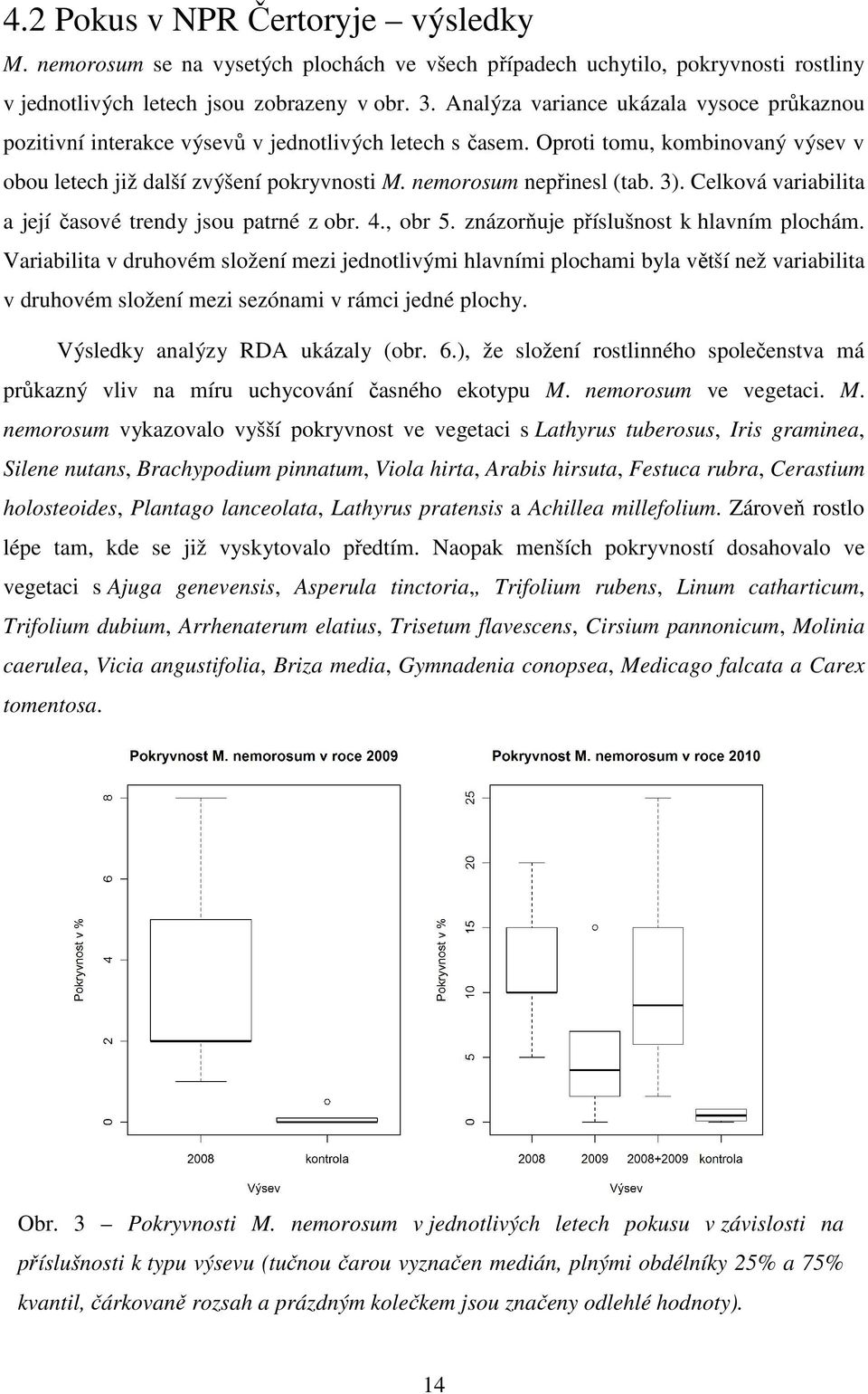 nemorosum nepřinesl (tab. 3). Celková variabilita a její časové trendy jsou patrné z obr. 4., obr 5. znázorňuje příslušnost k hlavním plochám.