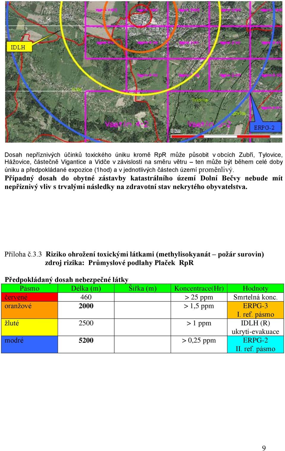 Případný dosah do obytné zástavby katastrálního území Dolní Bečvy nebude mít nepříznivý vliv s trvalými následky na zdravotní stav nekrytého obyvatelstva. Příloha č.3.