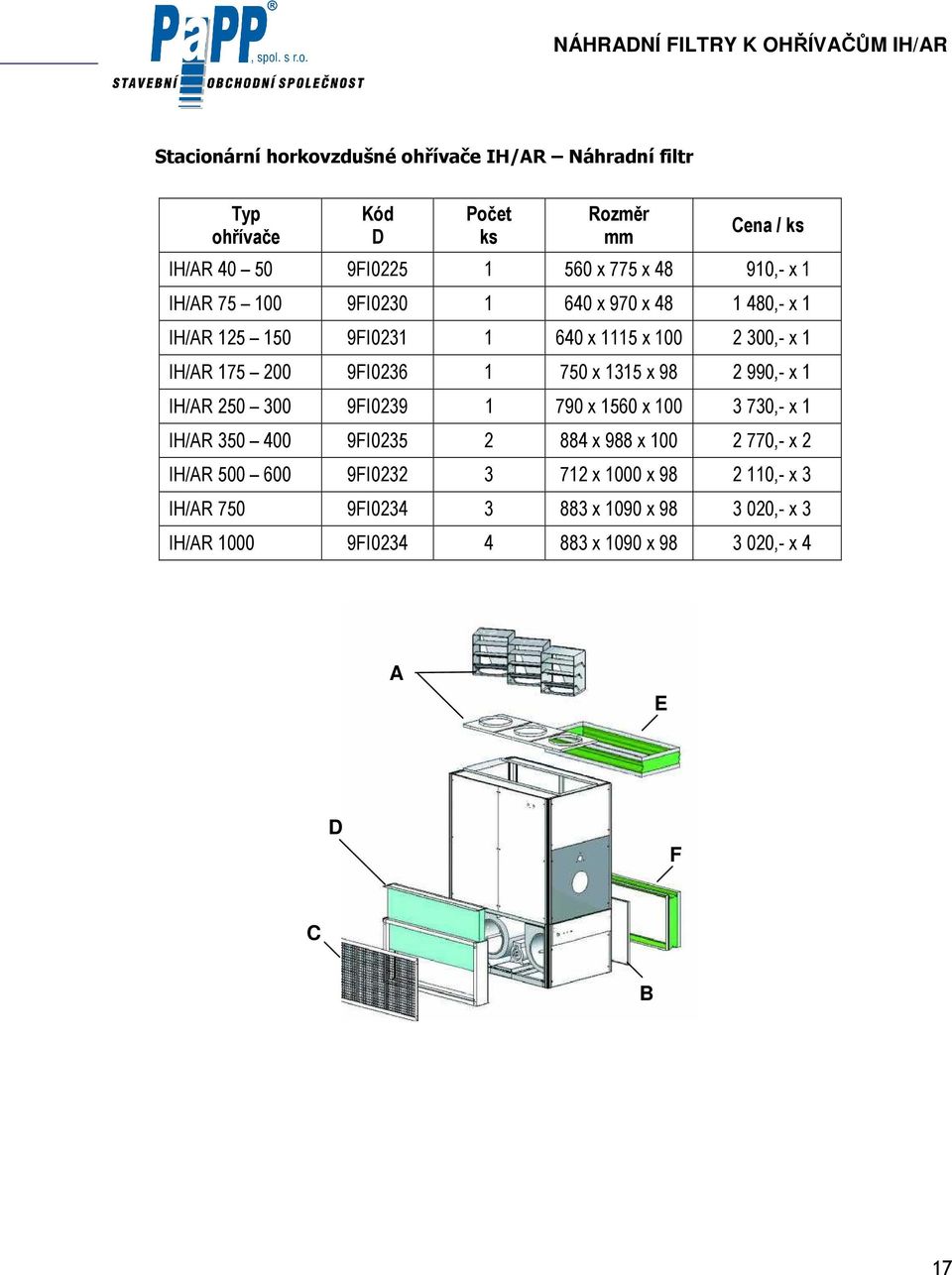 9FI0236 1 750 x 1315 x 98 2 990,- x 1 IH/AR 250 300 9FI0239 1 790 x 1560 x 100 3 730,- x 1 IH/AR 350 400 9FI0235 2 884 x 988 x 100 2 770,- x 2 IH/AR