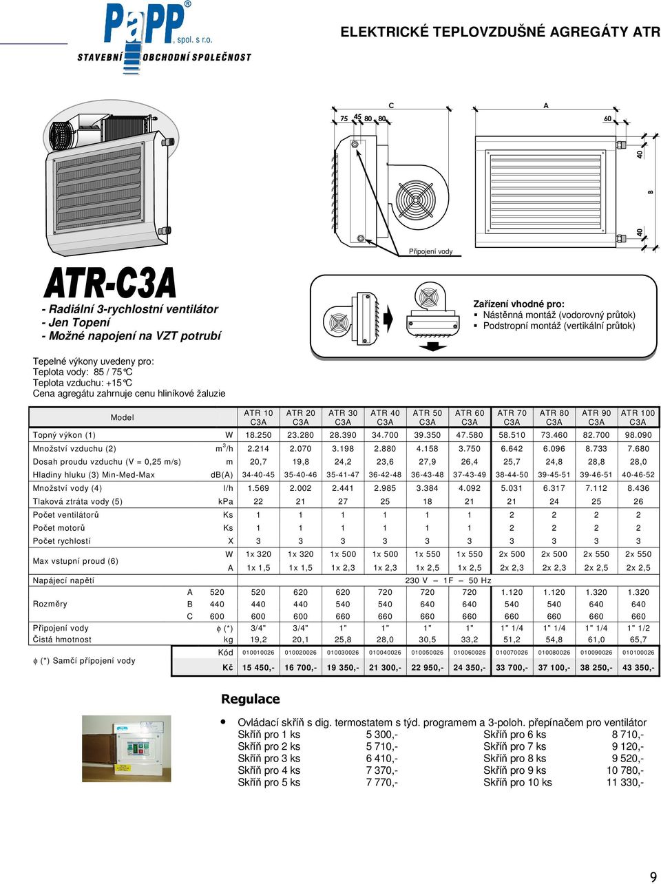montáž (vertikální průtok) Tepelné výkony uvedeny pro: Teplota vody: 85 / 75 C Teplota vzduchu: +15 C Cena agregátu zahrnuje cenu hliníkové žaluzie ATR 10 C3A ATR 20 C3A ATR 30 C3A Topný výkon (1) W