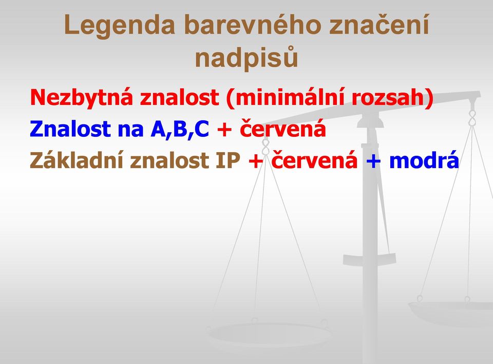 rozsah) Znalost na A,B,C +