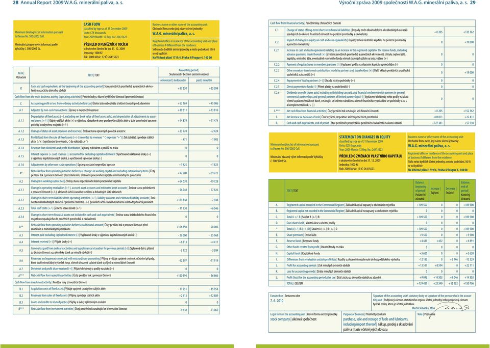 : 26415623 PŘEHLED O PENĚŽNÍCH TOCÍCH v druhovém členění ke dni 31. 12.