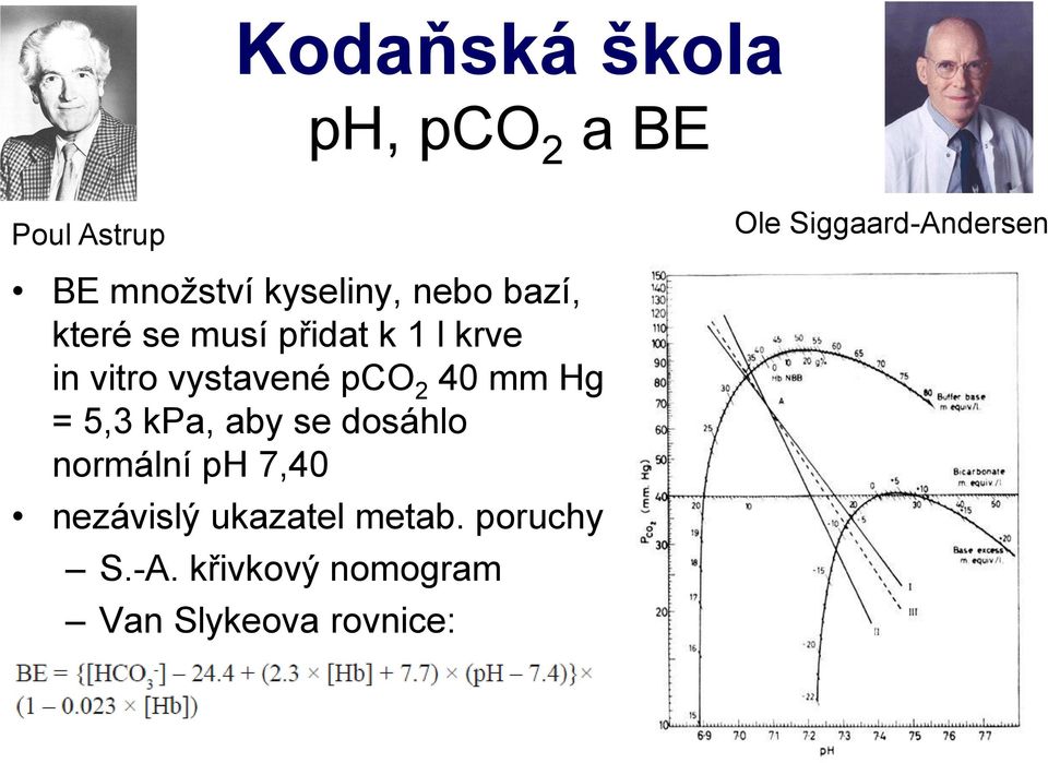 vystavené pco 2 40 mm Hg = 5,3 kpa, aby se dosáhlo normální ph 7,40