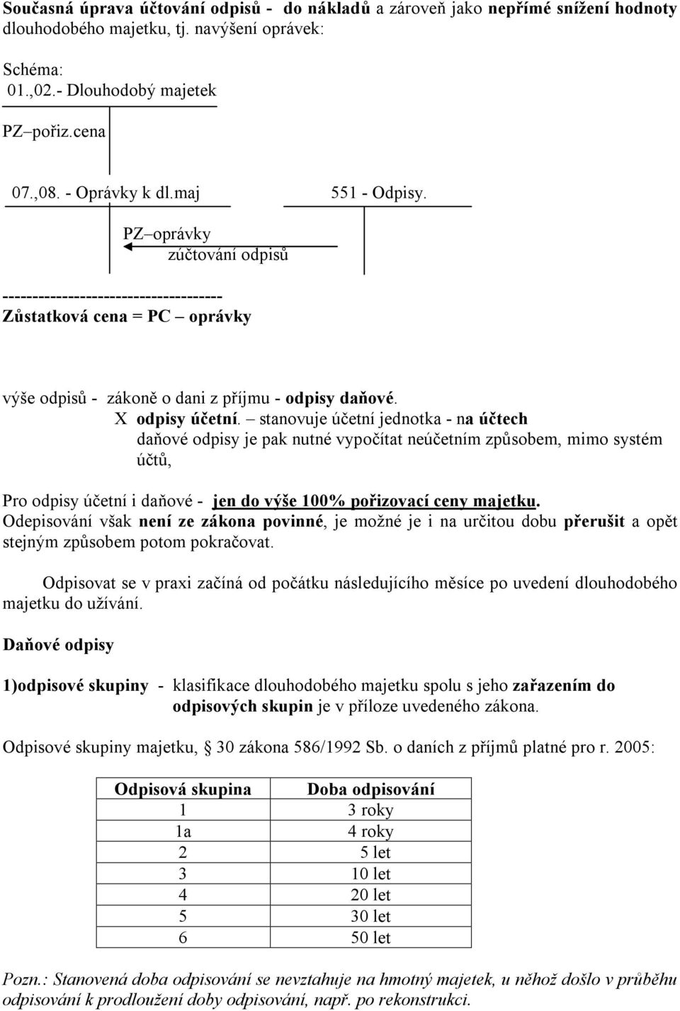 stanovuje účetní jednotka - na účtech daňové odpisy je pak nutné vypočítat neúčetním způsobem, mimo systém účtů, Pro odpisy účetní i daňové - jen do výše 100% pořizovací ceny majetku.