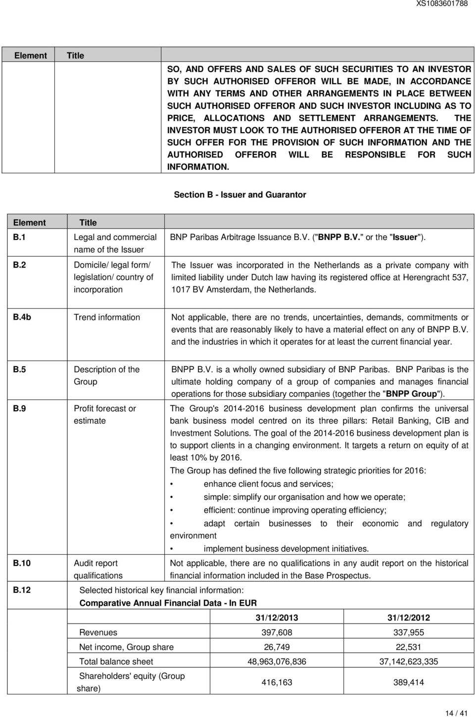 THE INVESTOR MUST LOOK TO THE AUTHORISED OFFEROR AT THE TIME OF SUCH OFFER FOR THE PROVISION OF SUCH INFORMATION AND THE AUTHORISED OFFEROR WILL BE RESPONSIBLE FOR SUCH INFORMATION.