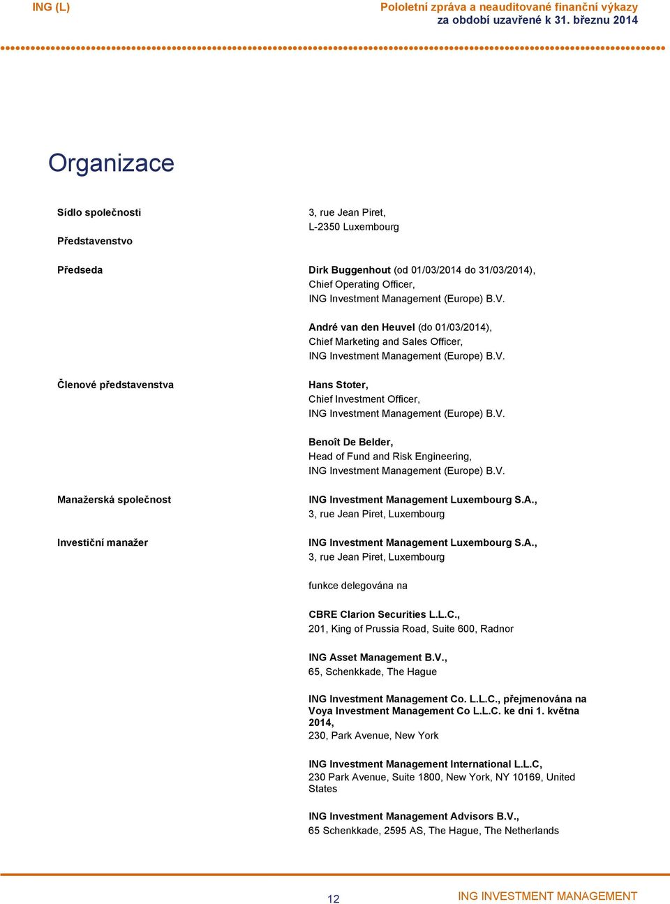 Členové představenstva Hans Stoter, Chief Investment Officer, ING Investment Management (Europe) B.V. Benoît De Belder, Head of Fund and Risk Engineering, ING Investment Management (Europe) B.V. Manažerská společnost Investiční manažer ING Investment Management Luxembourg S.
