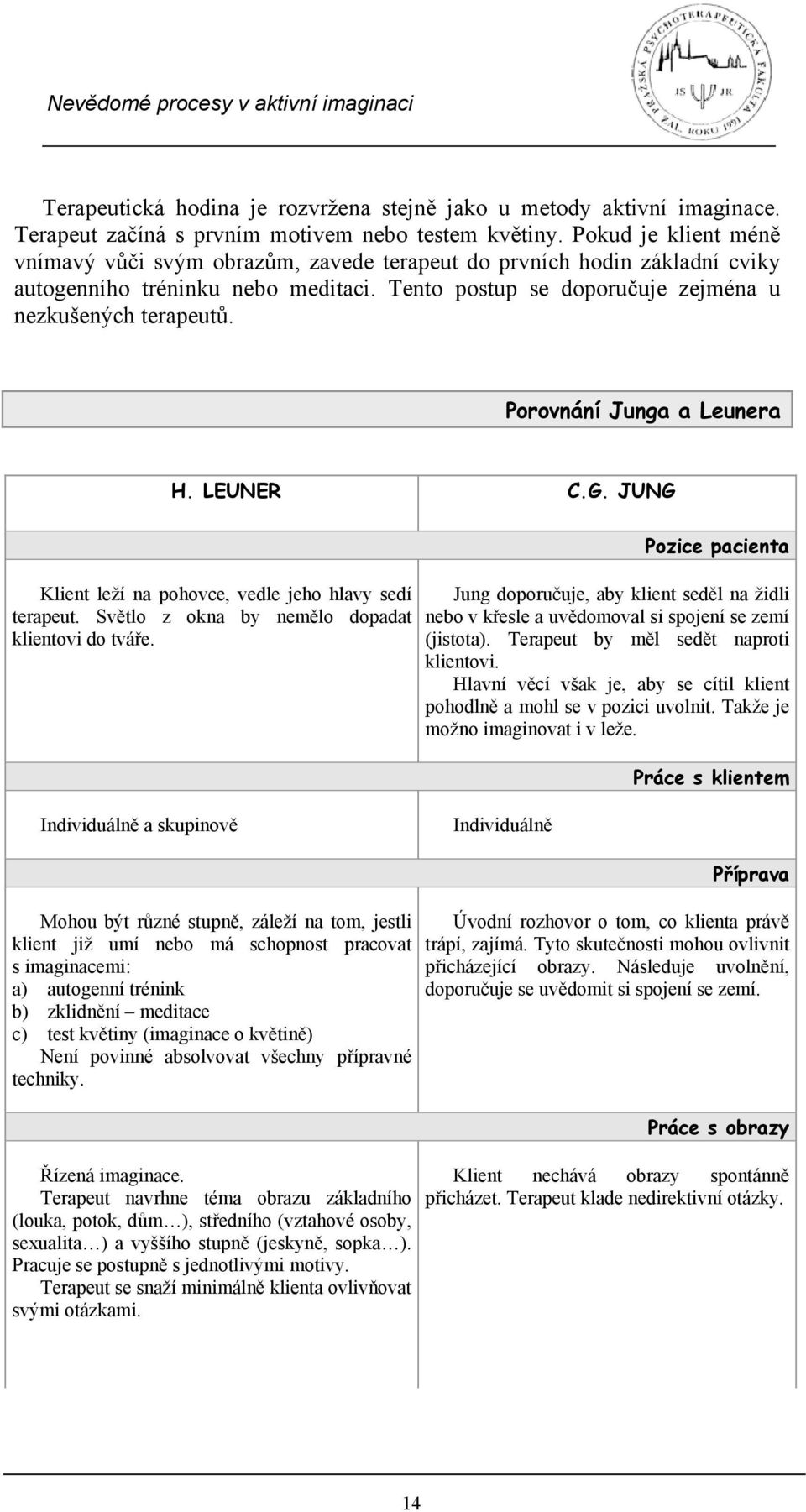 Porovnání Junga a Leunera H. LEUNER C.G. JUNG Klient leží na pohovce, vedle jeho hlavy sedí terapeut. Světlo z okna by nemělo dopadat klientovi do tváře.