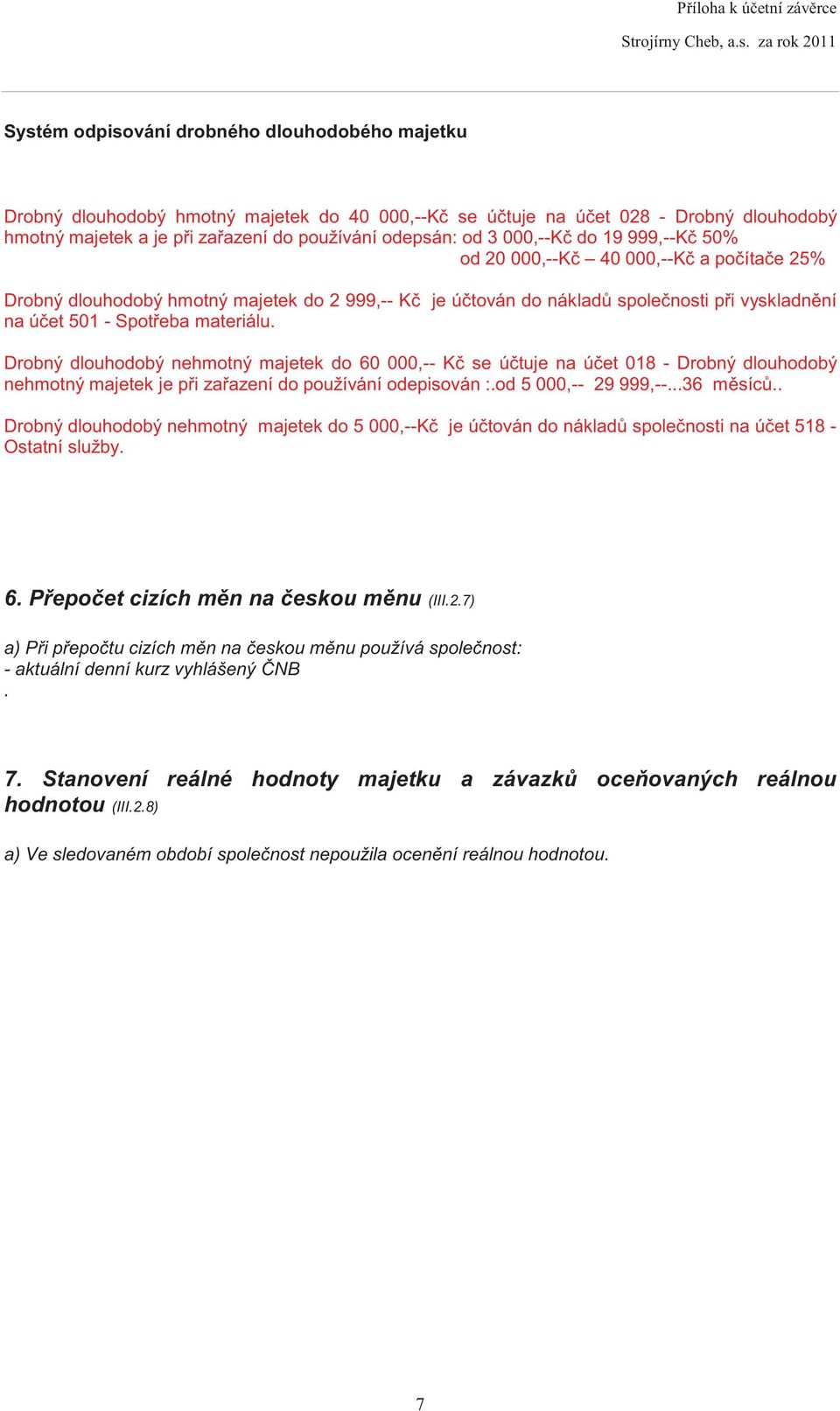 3,--K do 19 999,--K 5% od 2,--K 4,--K a po íta e 25% Drobný dlouhodobý hmotný majetek do 2 999,-- K je ú tován do náklad spole nosti p i vyskladn ní na ú et 51 - Spot eba materiálu.