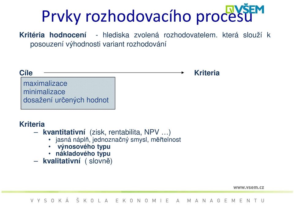 dosažení určených hodnot Kriteria Kriteria kvantitativní (zisk, rentabilita, NPV )