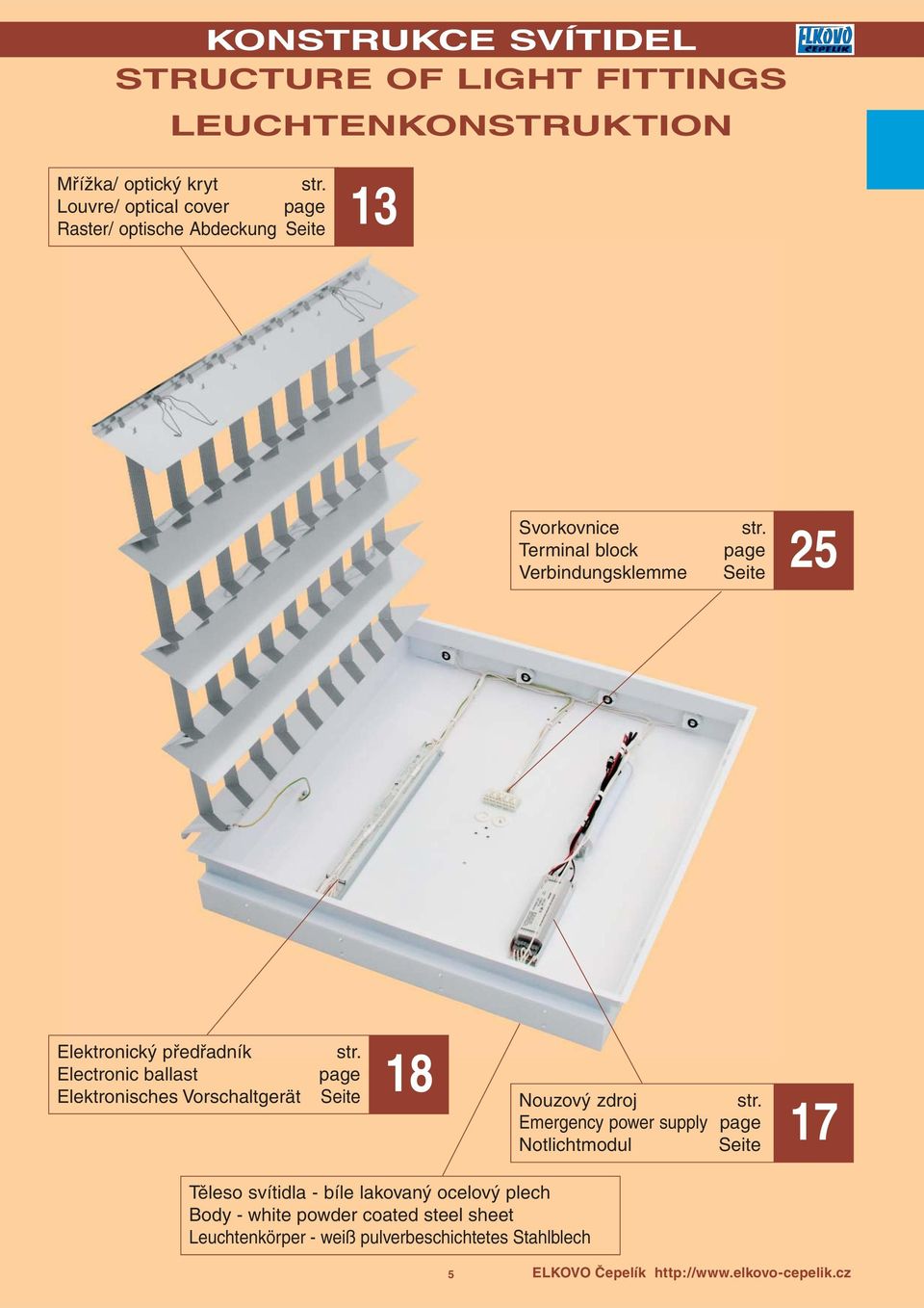 page Seite 25 18 Elektronický předřadník str. Electronic ballast page Elektronisches Vorschaltgerät Seite Nouzový zdroj str.