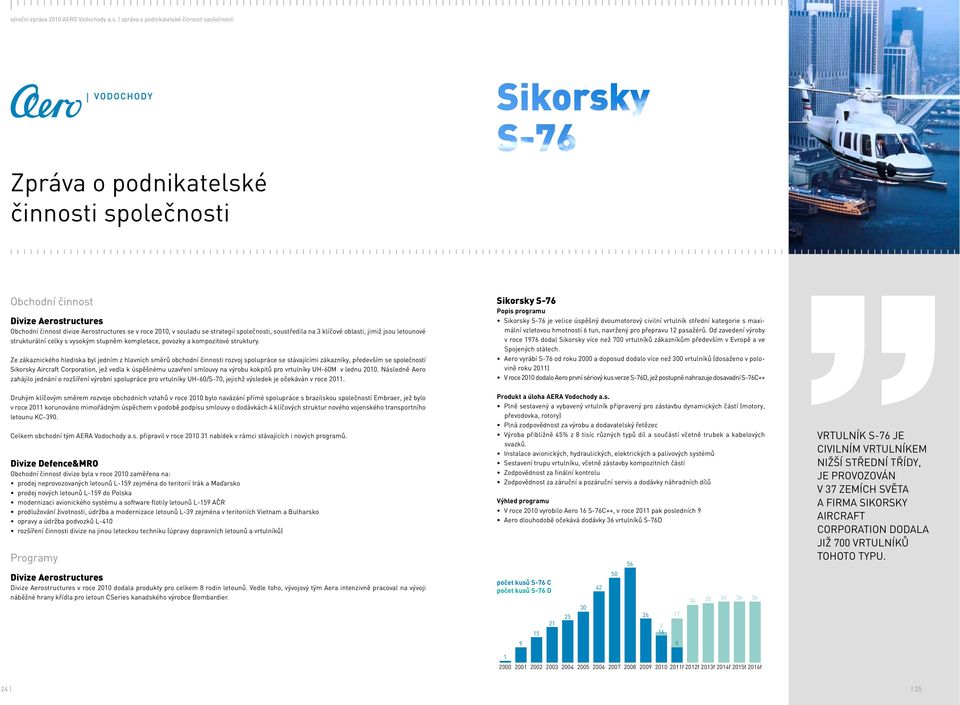 strategií společnosti, soustředila na 3 klíčové oblasti, jimiž jsou letounové strukturální celky s vysokým stupněm kompletace, povozky a kompozitové struktury.